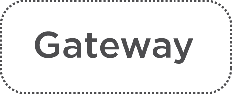 Gateway
